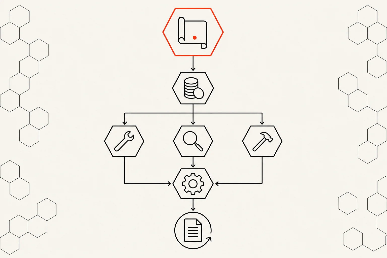 Architecture of Indra: a Queen plans in BeeScript, a Scribe allocates under a credit budget, workers execute, and a Compiler returns a replayable result.