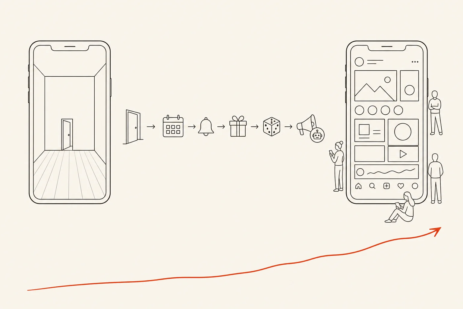 Sketch of Slick's cold-start toolkit: an empty room, then in-app events, nudges, rewards, games, and automated update accounts filling the early feed, and weekly actives climbing several-fold.
